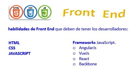 imagen de blog