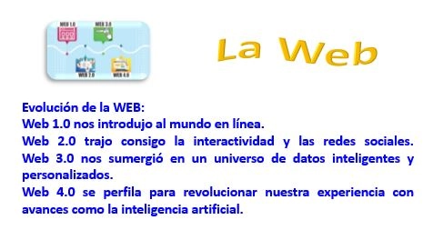 imagen de blog
